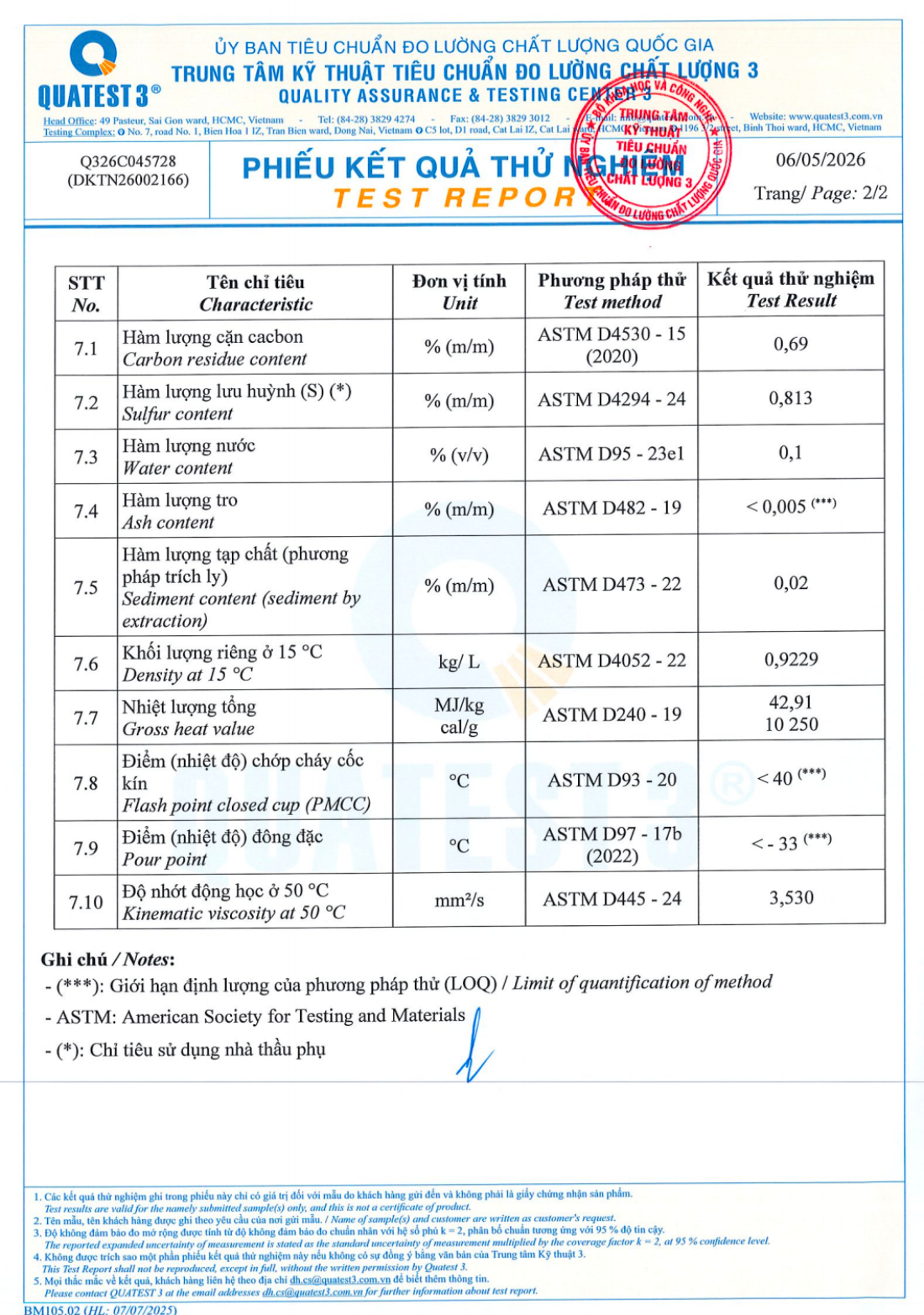 Dầu FOR